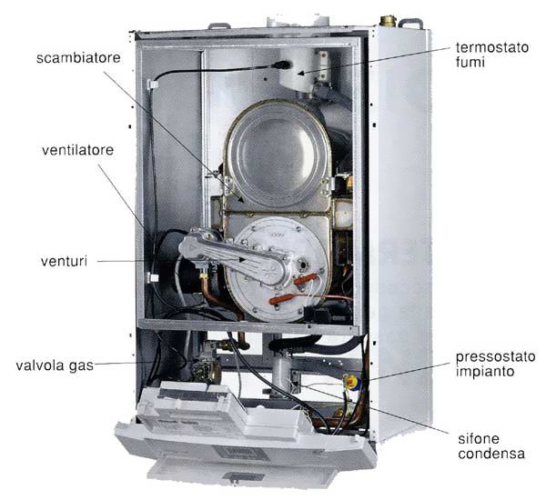 Caldaie vaillant a condensazione opinioni