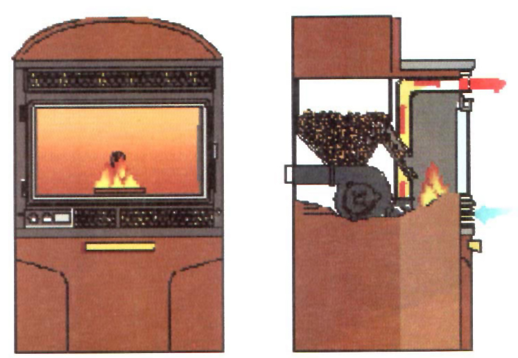 DehalFv | schema di una stufa-caminetto a convenzione naturale